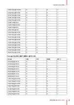 Preview for 67 page of Barco MDSC-8255 12G User Manual