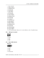 Предварительный просмотр 11 страницы Barco MDSC-8255 MNA User Manual