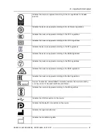 Preview for 43 page of Barco MDSC-8255 MNA User Manual