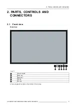 Preview for 7 page of Barco MDSC-8258 User Manual