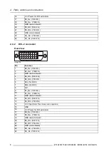 Preview for 10 page of Barco MDSC-8258 User Manual