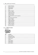 Preview for 12 page of Barco MDSC-8258 User Manual