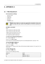 Preview for 41 page of Barco MDSC-8258 User Manual