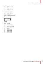 Предварительный просмотр 13 страницы Barco MDSC-8358 MNA Series User Manual