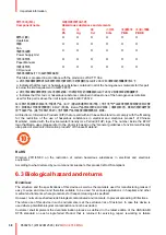 Preview for 38 page of Barco MDSC-8358 MNA Series User Manual