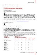 Preview for 37 page of Barco MDSC-8358 MNA User Manual