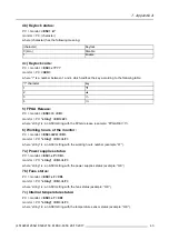 Preview for 45 page of Barco MDSC-8358 RL User Manual