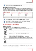 Preview for 41 page of Barco MDSC-8358 Series User Manual