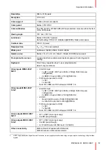 Preview for 57 page of Barco MDSC-8527 User Manual