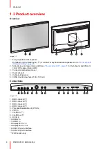 Предварительный просмотр 8 страницы Barco MDSC-8532 User Manual