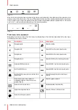 Предварительный просмотр 22 страницы Barco MDSC-8532 User Manual