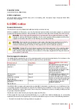 Preview for 49 page of Barco MDSC-8532 User Manual