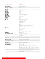 Preview for 3 page of Barco MDSC­2226 User Manual