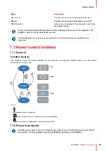 Предварительный просмотр 59 страницы Barco Medea series Installation Manual