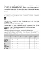 Preview for 6 page of Barco MES ACURAS HEAD User And Installation Manual