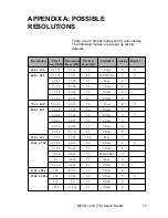 Preview for 16 page of Barco MFCD 1219 (TS) Installation & User Manual