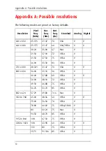 Preview for 30 page of Barco MFCD 1219 (TS User Manual