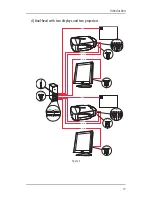 Preview for 19 page of Barco MGP 15 Dicom Theater Hardware & Software Installation & User Manual