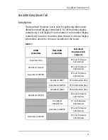 Preview for 55 page of Barco MGP 15 Dicom Theater Hardware & Software Installation & User Manual