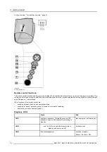 Preview for 34 page of Barco MGP 15 Owner'S Manual