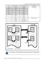 Предварительный просмотр 47 страницы Barco MGP 15 Owner'S Manual