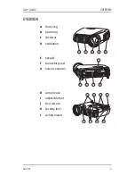 Предварительный просмотр 9 страницы Barco MGP D5 User Manual
