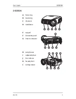 Preview for 9 page of Barco MGP D5 User Manual