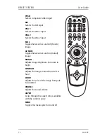 Preview for 14 page of Barco MGP D5 User Manual