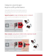 Preview for 2 page of Barco MICB-1340 Specifications