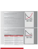 Preview for 3 page of Barco MICB-1340 Specifications