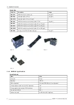 Preview for 10 page of Barco MiPIX-20 Installation Manual