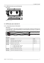 Предварительный просмотр 15 страницы Barco MiPIX-20 Installation Manual