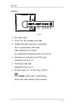 Preview for 13 page of Barco MIVD 1218 MKII Installation & User Manual