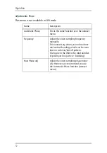 Preview for 32 page of Barco MIVD 1218 MKII Installation & User Manual