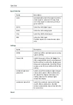 Preview for 33 page of Barco MIVD 1218 MKII Installation & User Manual