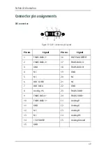 Preview for 49 page of Barco MIVD 1218 MKII Installation & User Manual