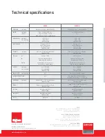 Preview for 6 page of Barco MRFD-243 A Brochure & Specs