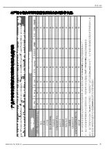 Preview for 31 page of Barco MSWU-81E Safety Manual