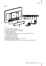 Предварительный просмотр 7 страницы Barco MUIP-2112 User Manual