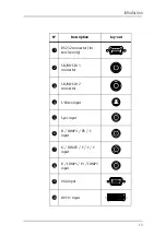 Preview for 13 page of Barco MVSP10 Getting Started Manual