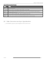 Предварительный просмотр 14 страницы Barco NGS-D200 User Manual