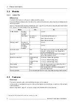 Предварительный просмотр 10 страницы Barco NGS-D320 Lite User Manual