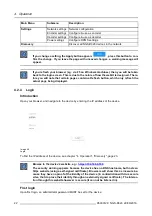 Preview for 24 page of Barco NGS-D320 Lite User Manual