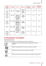 Preview for 47 page of Barco Nio 5.8MP Gray User Manual