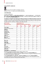 Preview for 52 page of Barco Nio Fusion12MP User Manual