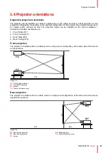 Preview for 31 page of Barco Njord Installation Manual