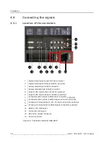 Preview for 16 page of Barco NSL-4601 User Manual