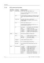 Preview for 26 page of Barco NSL-4601 User Manual