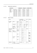 Preview for 43 page of Barco NSL-4601 User Manual