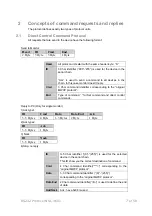 Preview for 59 page of Barco NSL-4601 User Manual